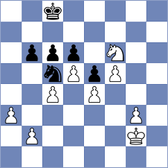 Kucza - Montiel Caceres (chess.com INT, 2024)