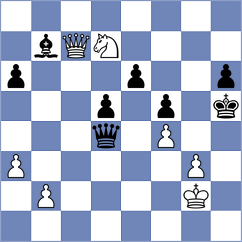 Zarnicki - Nikulina (chess.com INT, 2024)