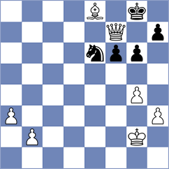 Timmermans - Rasulov (chess.com INT, 2023)