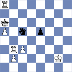 Dehtiarov - Suyarov (chess.com INT, 2024)