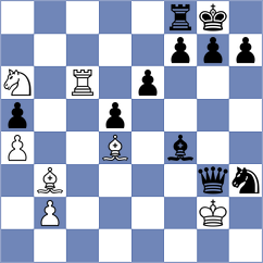Winkels - Burke (chess.com INT, 2023)