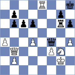 Kachko - Alavi Moghaddam (Chess.com INT, 2020)