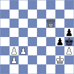 Loy - Mirza (chess.com INT, 2021)