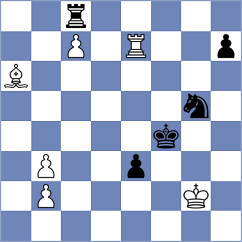 Dyachuk - Haraguchi (chess.com INT, 2023)