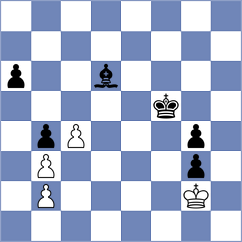 Azadaliyev - Sharapov (chess.com INT, 2022)