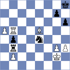 Kirchei - Hoolt (Chess.com INT, 2020)