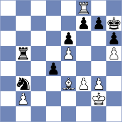 Palacio - Ogloblin (chess.com INT, 2020)