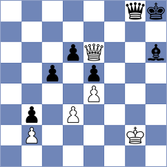 Galchenko - Ning (chess.com INT, 2023)