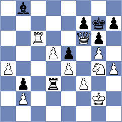 Volodin - Lin (chess.com INT, 2023)