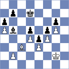 Suleymanli - Zhu (chess.com INT, 2024)