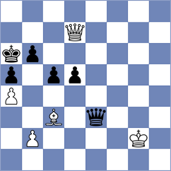 Ianovsky - Durucay (chess.com INT, 2023)