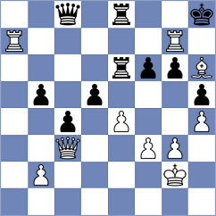 Faizulaev - Tarasova (chess.com INT, 2021)
