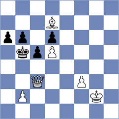 Cramling Bellon - Kaminski (Chess.com INT, 2021)