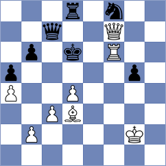 Mihailidis - Kohler (chess.com INT, 2023)