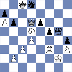 Toshali - Zainullina (chess.com INT, 2022)