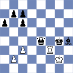 Aitbayev - Aghasiyev (Chess.com INT, 2021)