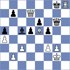 Garcia de Dios - Wueest (chess.com INT, 2024)