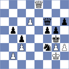 Azarov - Spoelman (Chess.com INT, 2019)