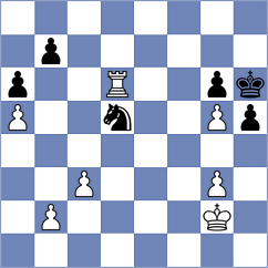 Orlov - Jaskolka (Chess.com INT, 2020)