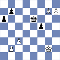 Mekhane - Meillon (Europe-Chess INT, 2020)