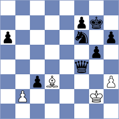 Zimmermann - Rychkov (chess.com INT, 2023)