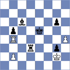Gevorgyan - Yagupov (chess.com INT, 2024)