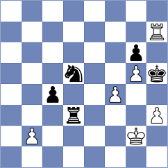 Schrik - Makaraci (chess.com INT, 2022)