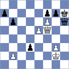 Lysyj - Korchynskyi (chess.com INT, 2024)