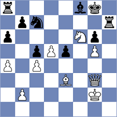 Shuvalova - Juarez Flores (chess.com INT, 2020)
