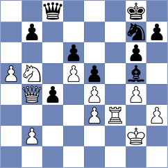 Ehrlich - Saypuri (chess.com INT, 2023)