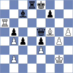 Meduri - Eraschenkov (Chess.com INT, 2020)