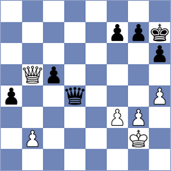 Zaksaite - Agrest (FIDE Online Arena INT, 2024)