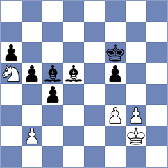 Dimitrijevic - Isajevsky (Chess.com INT, 2021)