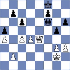 Salem - Milikow (chess.com INT, 2023)