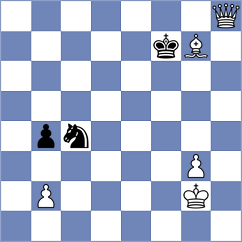 Meruga - Reprintsev (Chess.com INT, 2020)