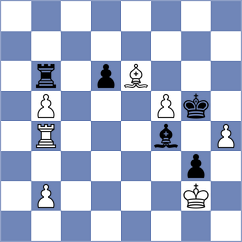 Golubev - Karavaeva (Chess.com INT, 2021)