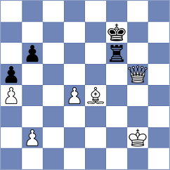 Gonzalez Lituma - Castillo Gonzalez (Chess.com INT, 2020)
