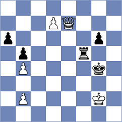Prieto Aranguren - Cagara (chess.com INT, 2022)