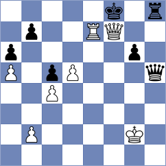 Sroczynski - Estevez Polanco (chess.com INT, 2023)