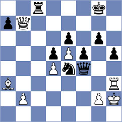 Rakhmanov - Cremisi (chess.com INT, 2023)