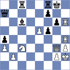 Sarana - Deac (chess.com INT, 2024)