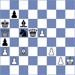 Dzagnidze - Krush (chess.com INT, 2021)