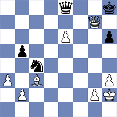 Bogaudinov - El Jawich (chess.com INT, 2024)