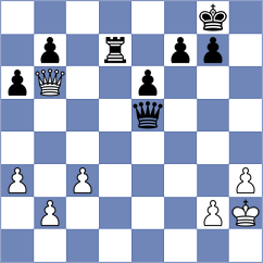 Uber Gracia - Matveeva (chess.com INT, 2024)