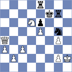 Aadeli - Shool (Chess.com INT, 2021)