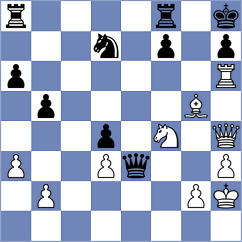 Yuan - Xu (chess.com INT, 2024)