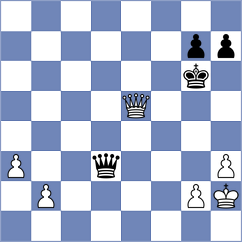 Gunina - Poliakova (FIDE Online Arena INT, 2024)