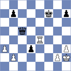 Tsatsalashvili - Janaszak (chess.com INT, 2024)