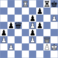 Shimelkov - Lintchevski (Chess.com INT, 2021)