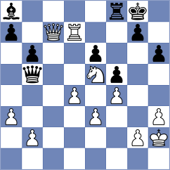 Fus - Bilan (chess.com INT, 2023)